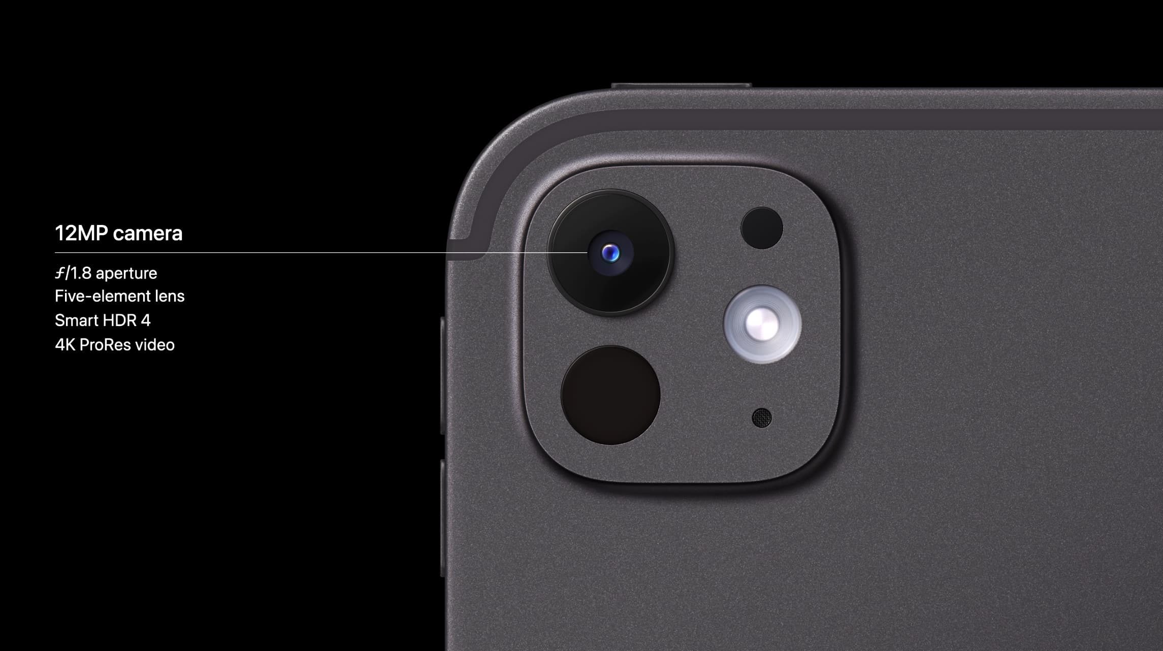 M4 iPad Pro vs M2 iPad Air cameras